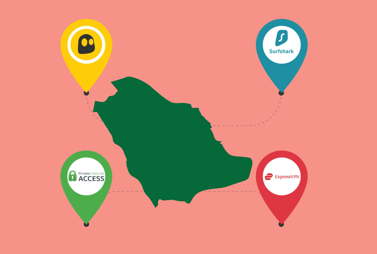 أفضل VPN يحتوي على سيرفر سعودي
