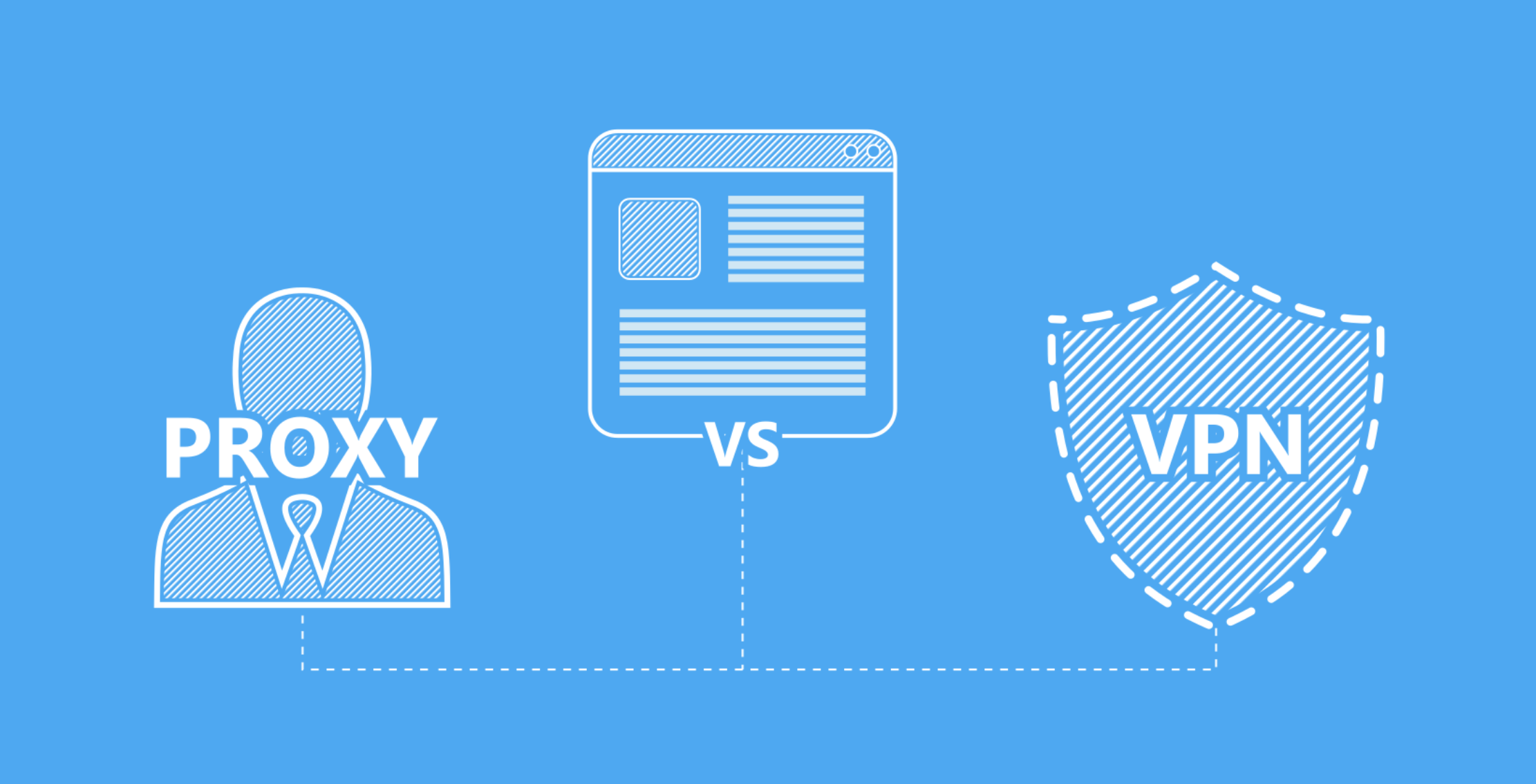 الفرق بين البروكسي و vpn
